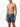 MC2 Saint Barth Snoopy Fight Club swim shorts