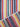 Missoni Riverbero Five Piece Towel Set